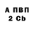 Amphetamine Розовый Dr. Paranormal